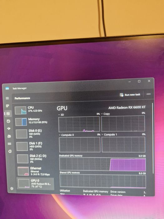 Placa video rx 6600xt