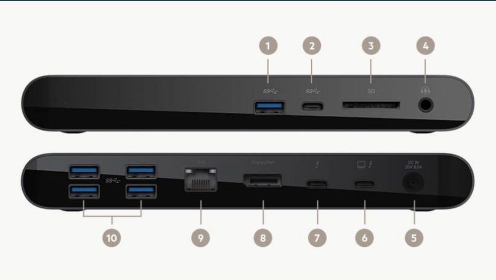 Belkin Thunderbolt 3 Dock Pro Gri F4U097VF Nou Transport inclus