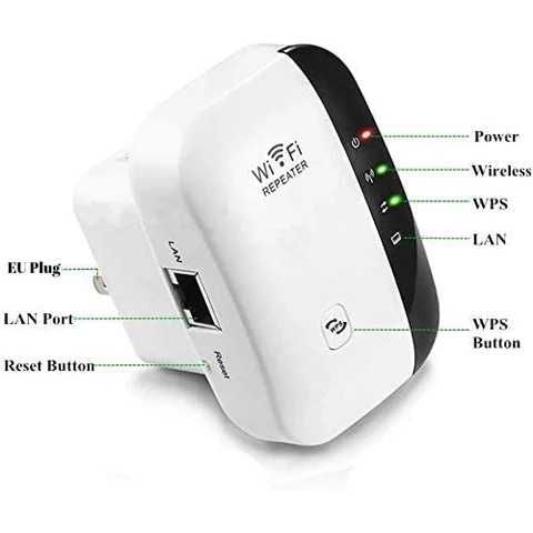 WiFi усилвател, WiFi Разширител