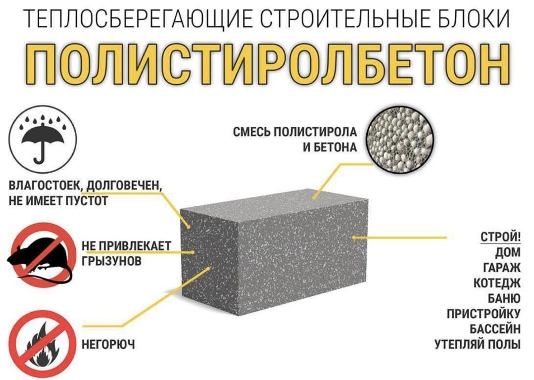 Металлочерепица Каскад 0.45 Профлист Сайдинг Ондулин Крыша Шатыр Забор