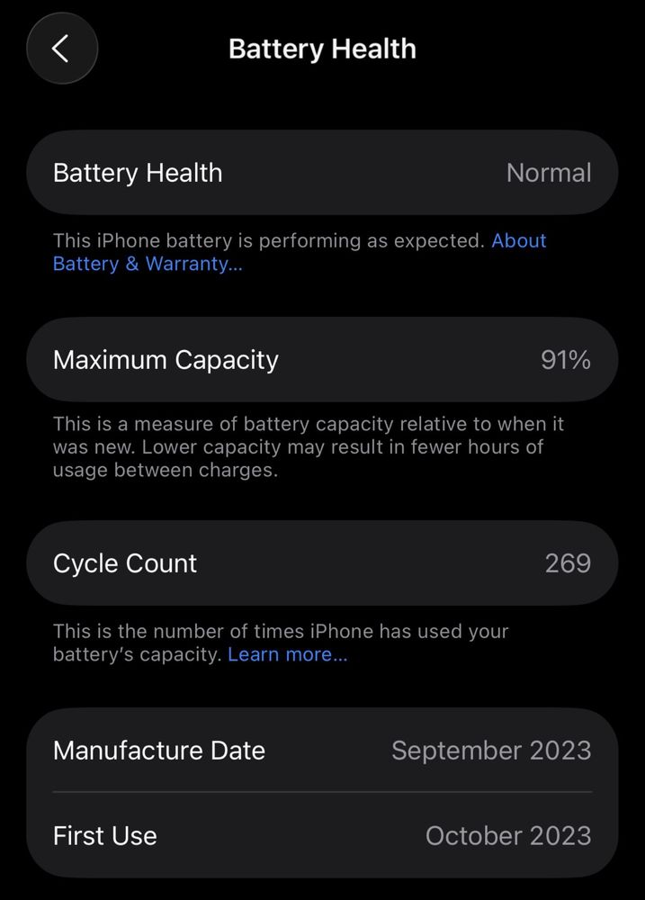 iPhone 15 Pro 128GB Black Titanium | 91% BH | ГАРАНЦИЯ