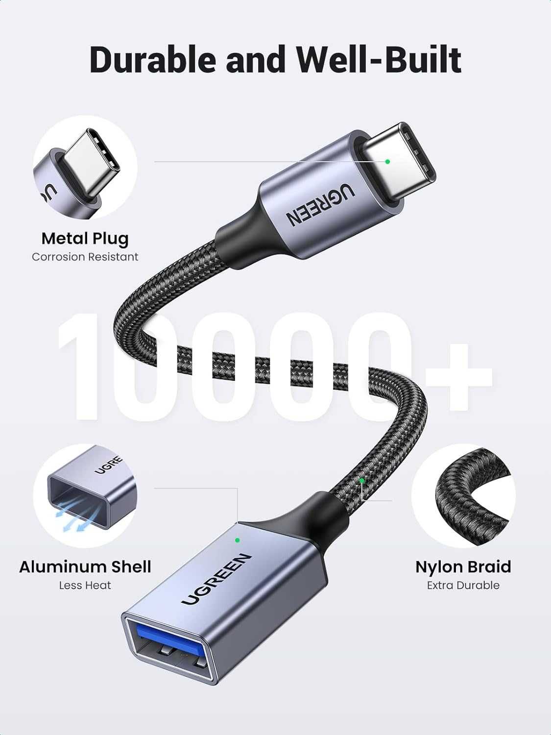 Ugreen USB 3.2 переходник адаптер с USB-A на USB-C