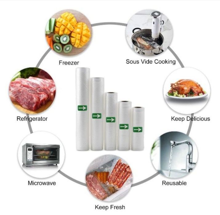 Вакуумные пакеты. Пакеты длявакууматора . Vakum. Пакеты рифлённые.