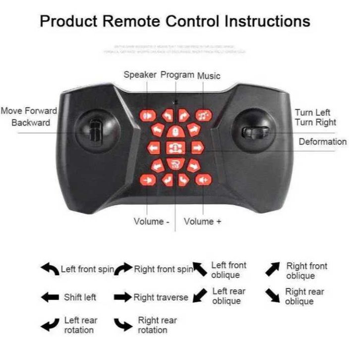 Masinuta de jucarie copii controlata prin gesturi si telecomanda