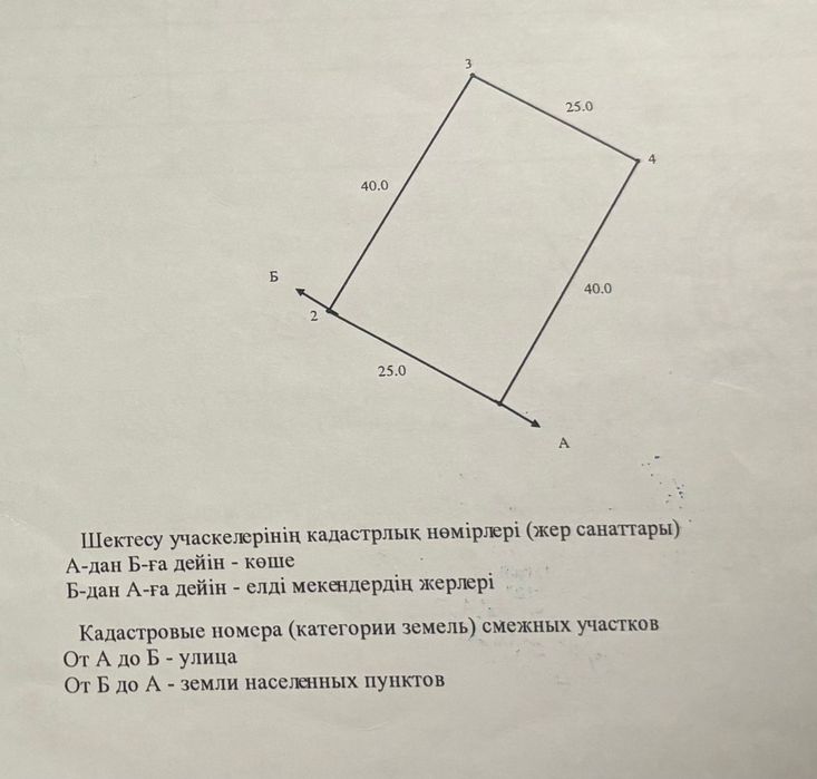 Продам Участок 10 соток