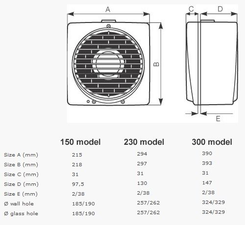 Прозоречен реверсивен вентилатор  Vortice Vario 300/12 LongLife 30000h