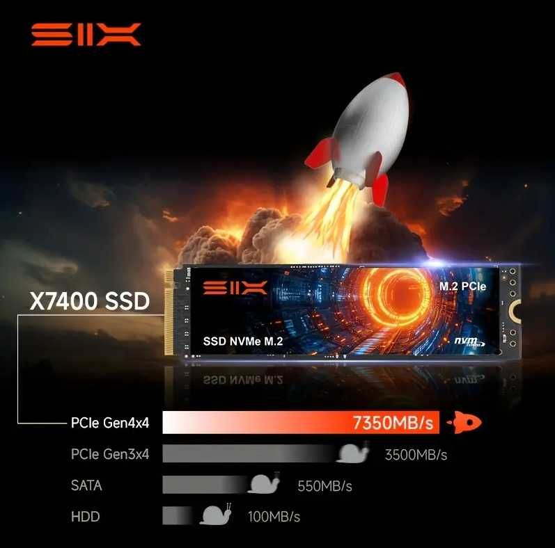 Диск SSD NVME M.2 - 2 TB