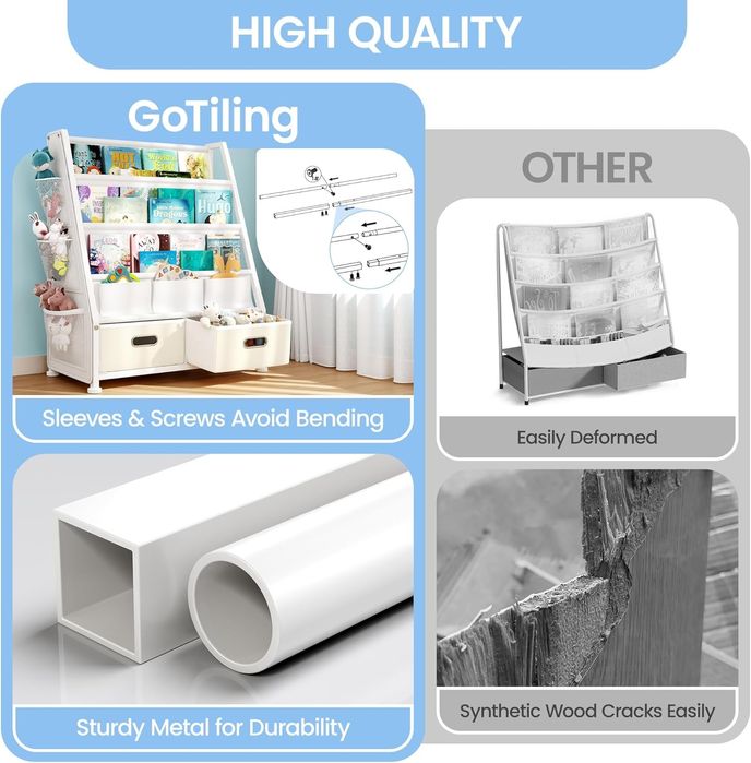 Biblioteca Goteiling raft  organizator cărți jucării camera copii