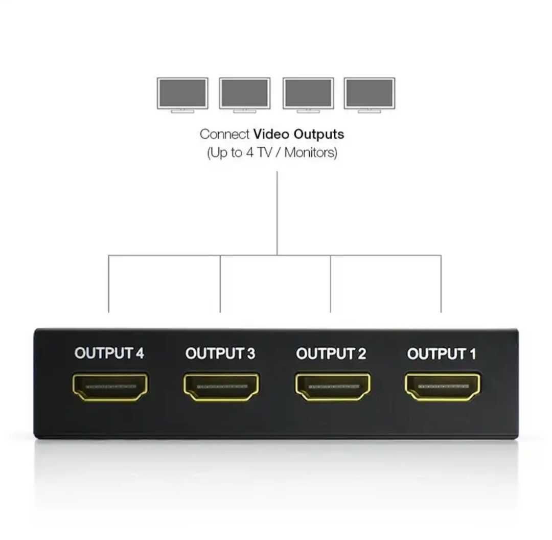 HDMI Spliter (разветвитель) на 2 на 4 порта. Алматы