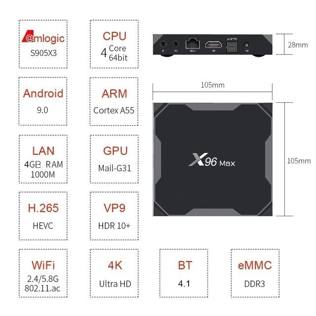 X96 Max Plus tvbox iptv медиаплеер itv allplay X96 Max + S905X3 оптом