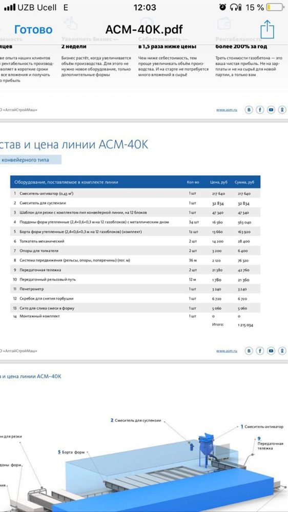 Асм-40к Газаблок линия зовод б/у дёшево и срочно!!! Gazablok aparat za