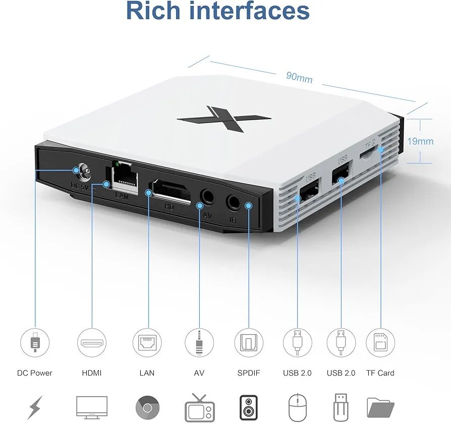 Android tv box 4GB 32GB памет