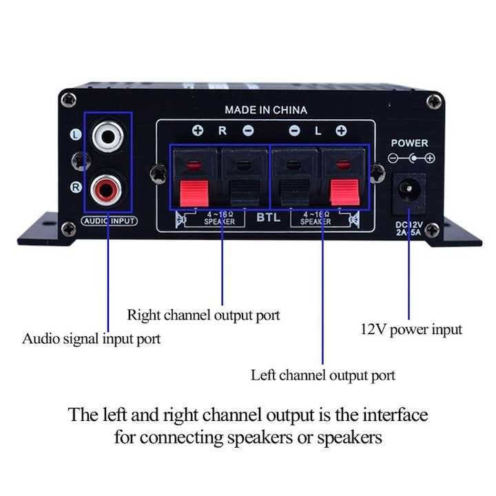 Amplificator audio,de putere,portabil,20Wx2,pentru masina si acasa,nou