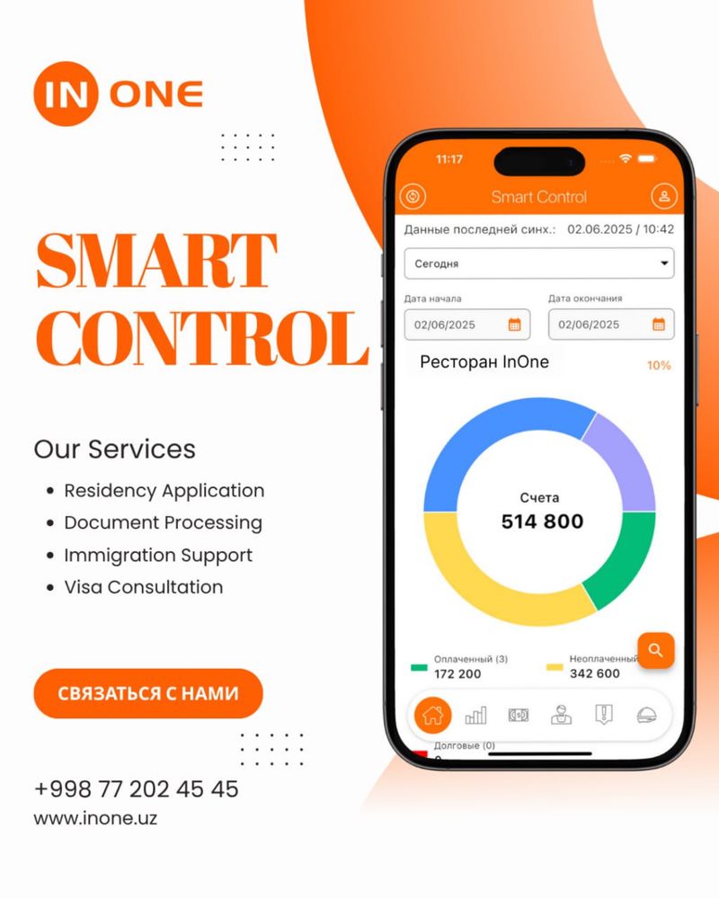 Автоматизация Ресторанного Бизнеса, Inone, Clopos.