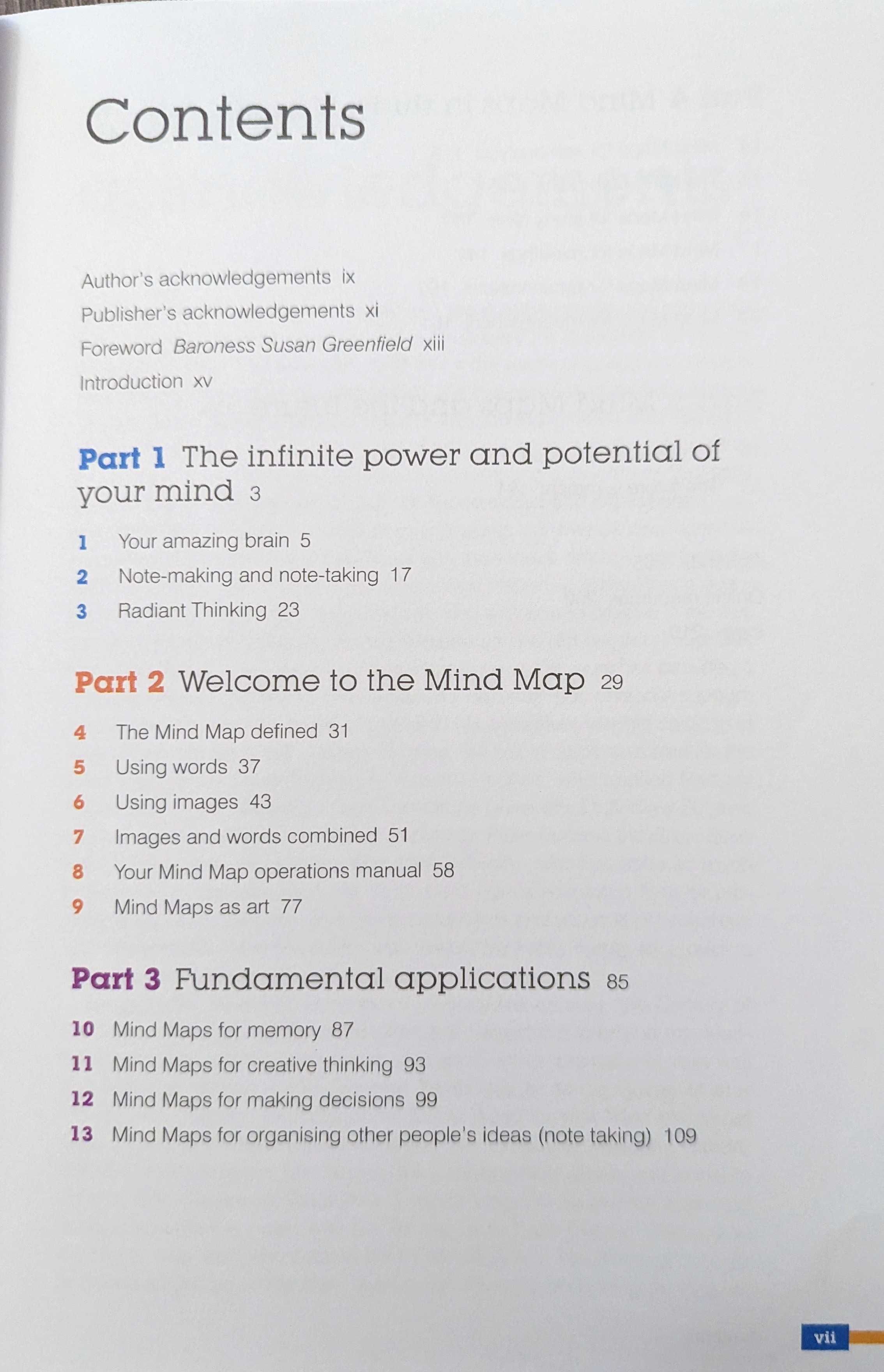 Софт Скиллы The Mind Map Book