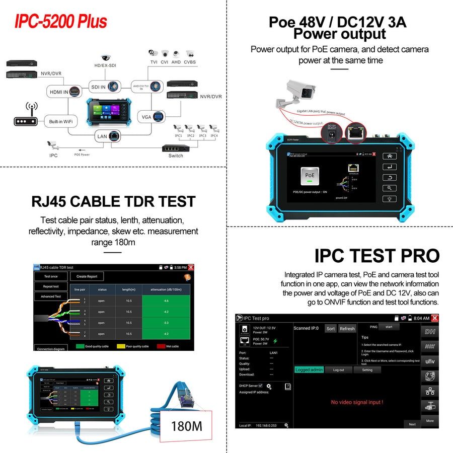 Многофункциональный ip/cctv тестер IPC 5200 Plus, tester ip/ahd/analog