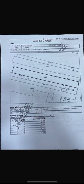 De vânzare teren intravilan – Dudașu, comuna Șimian