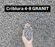 Piatra sparta de cariera / mixturi asfaltice