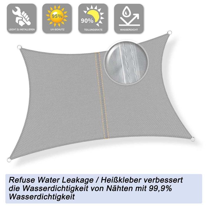 Copertina Impermeabil dreptunghiulara 2,5 x 3,5 m sau 4 x 4 m