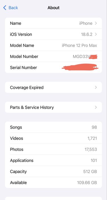 Iphone 12 Pro Max 512