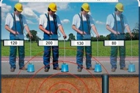 Утечка воды тепловизор