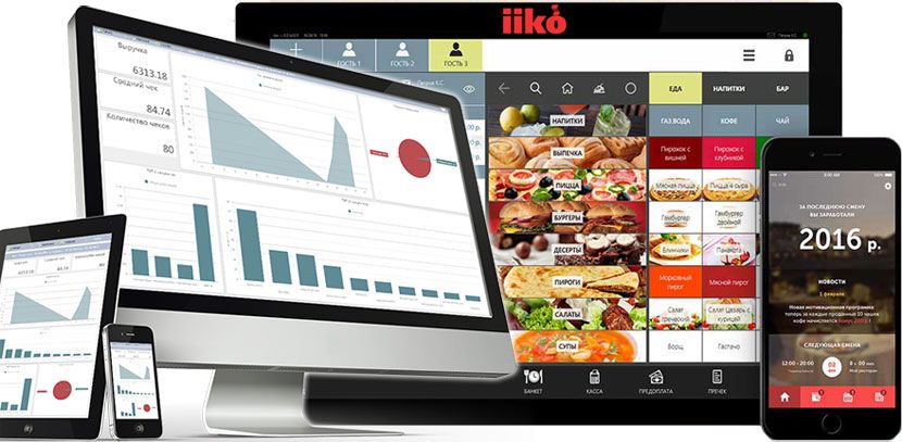 Iiko (Айко, айка) программа для кафе ресторана бара столовой