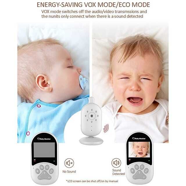 Babyphone/Видеоняня/Радионяня