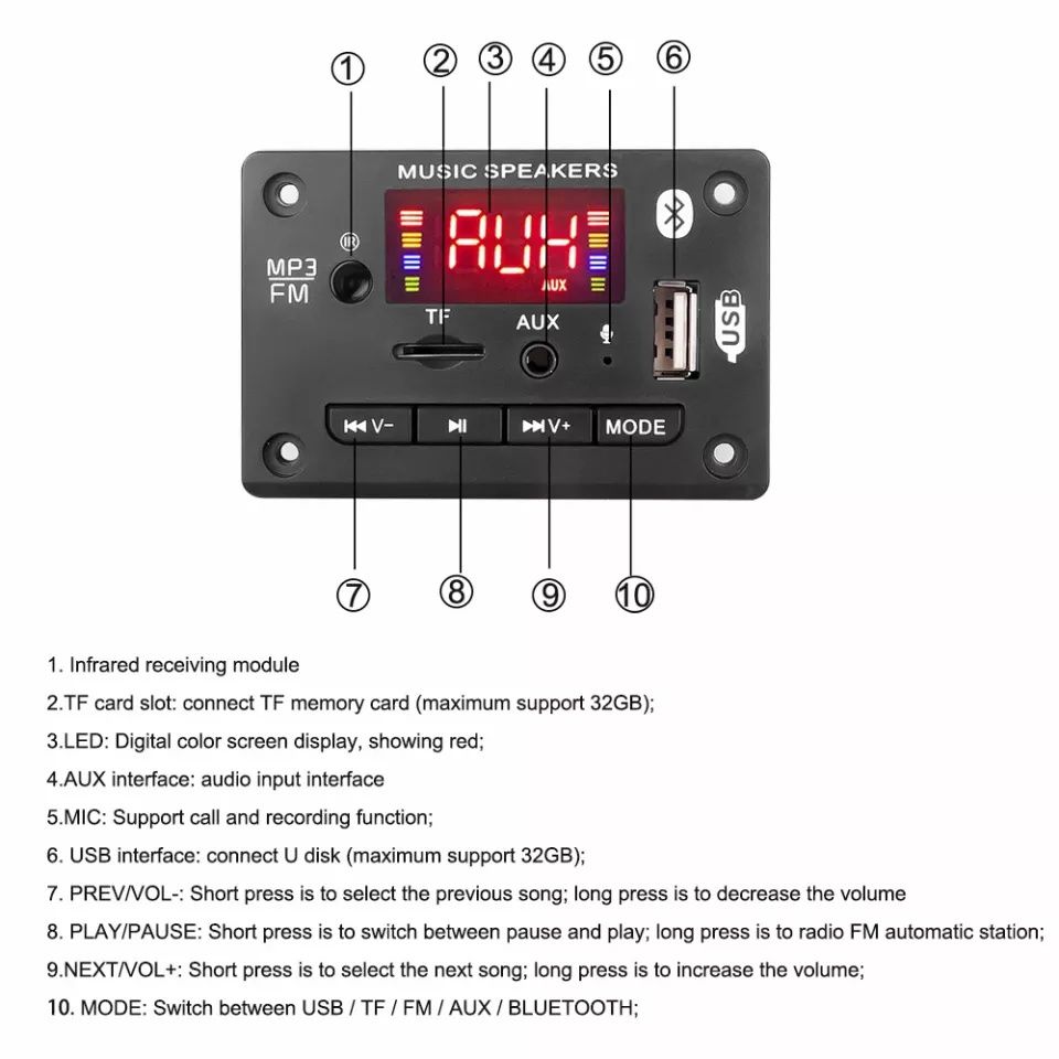 Mp3 player 2*25W/7-18V AIYIMA за вграждане, BT 5.0, Sd/USB/Fm/Mic/Call