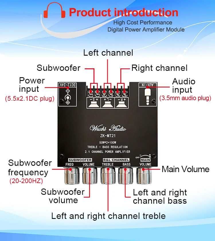 Amplificator, statie audio 2.1 50WX2+100W subwoofer ZK-MT21