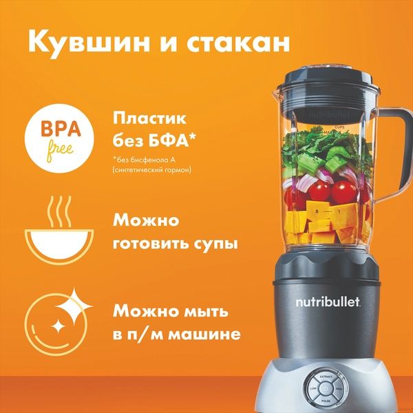 Стационарный блендер Nutribullet Select NB200DG (Цвет: Черный; Мощност