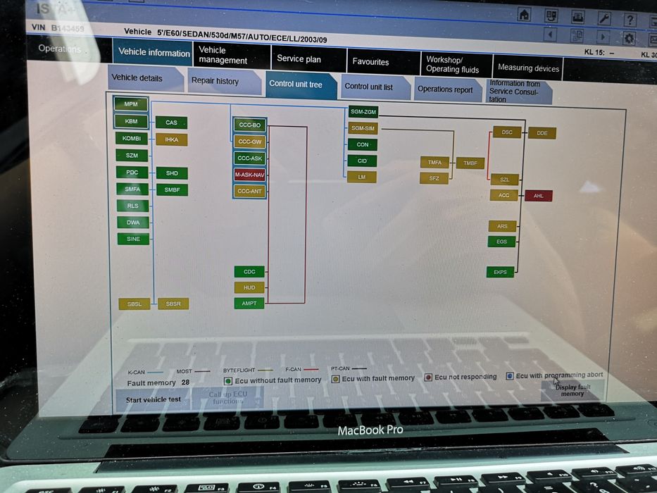 Codari diagnoza activări funcții retrofituri carplay BMW