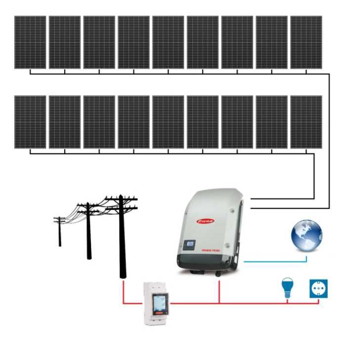 Invertor on-grid monofazat Fronius Primo 4.6-1 WLAN-LAN,4600W, TVA 19%