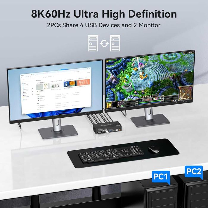 Switch Comutator KVM TJCXELE ​​Displayport,2 monitoare,2 PC,8K-4K
