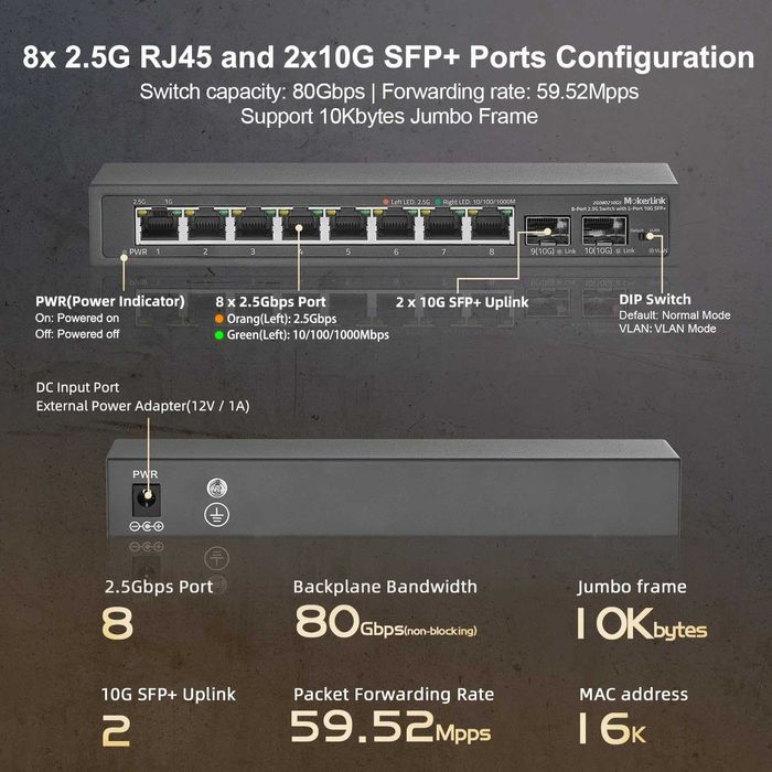 Switch MokerLink 8 port Base-T Ethernet 2.5 Gigabit 2 SFP 10G,VLAN