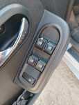 Dacia Duster 1.5dci