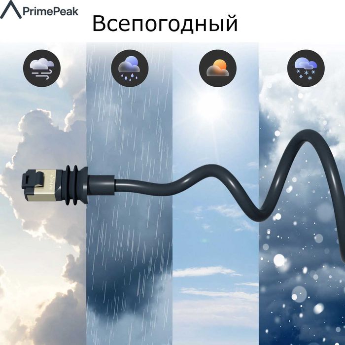 Starlink Standart и Starlink Mini сетевой кабель