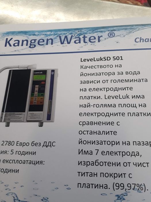 Канген LeveLuk SD501