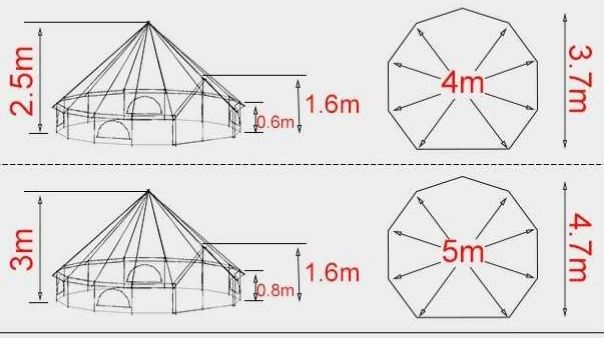 Corturi de lux Glamping NOI 4m, 5m, 7m