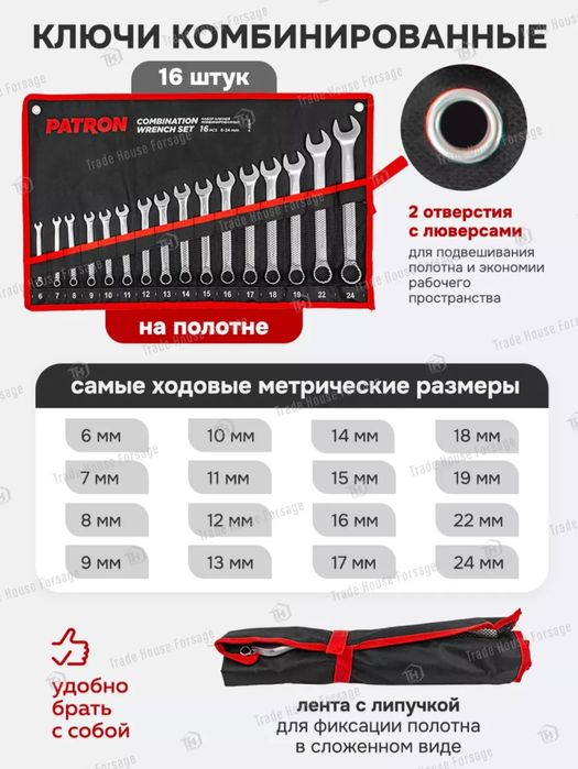 Набор гаечных ключей Patron