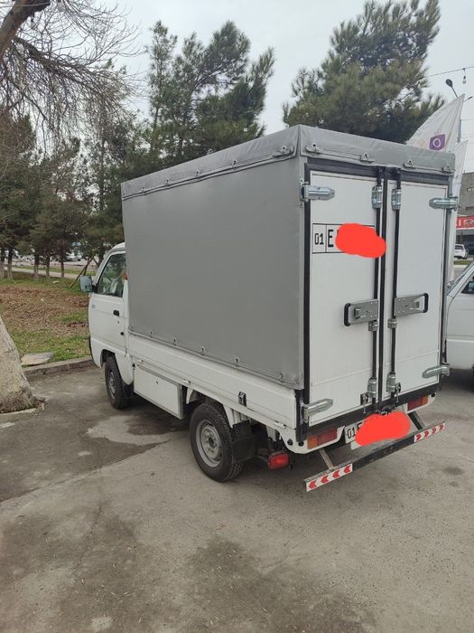 Labo2024 metan gazi qoyilgan