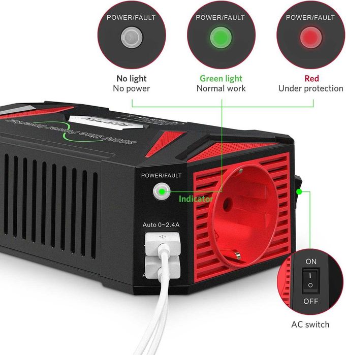 BESTEK инвертор 300W 12V→230V чиста синусоида за автомобил