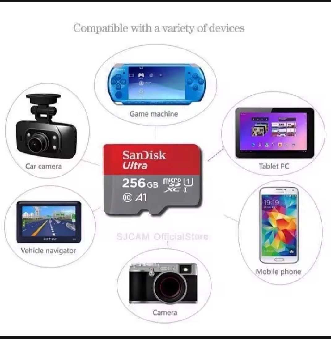 SD memory  Карта памет Sandisk Ultra 128GB
