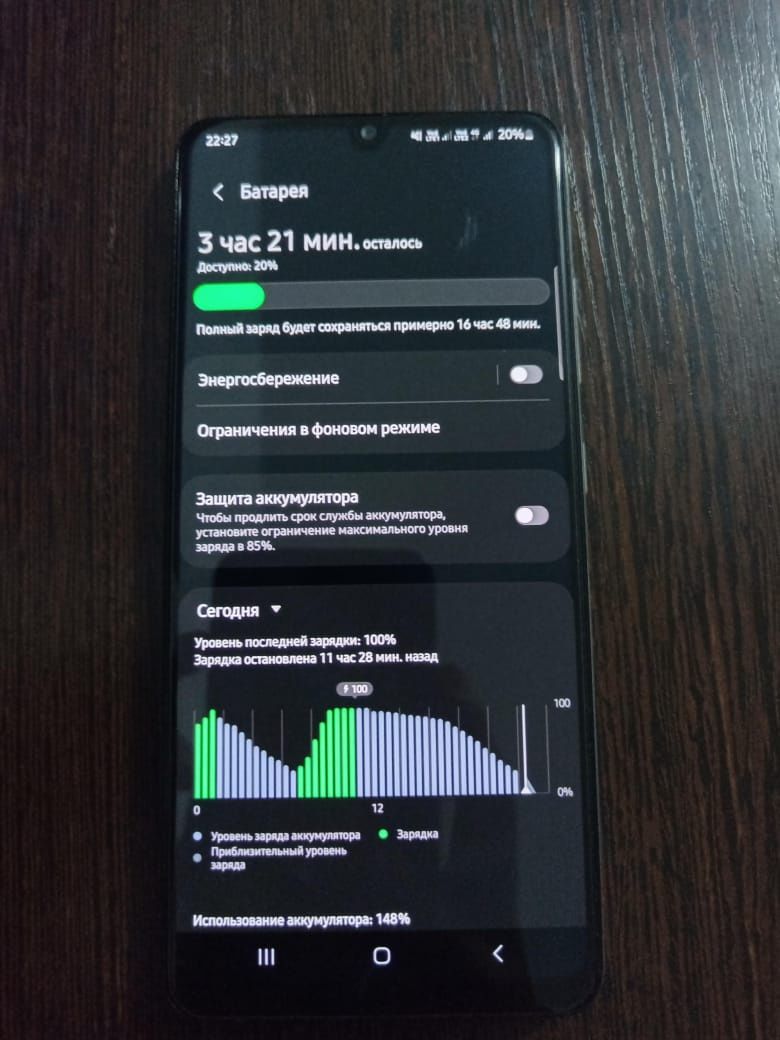 Samsung galaxy a32