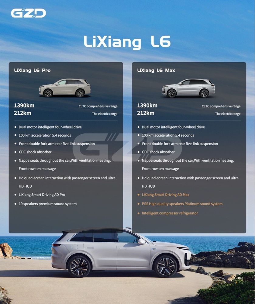 Lixiang l6 max L6 max Л6 мах predzakas