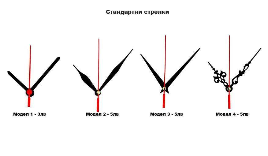 Качествен МЕХАНИЗЪМ ЗА СТЕНЕН ЧАСОВНИК Дълга ос-Безшумен плавен плаващ