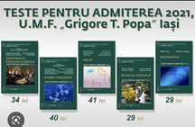 culegere admitere grigore t popa iasi