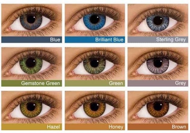 Цветные контактные линзы