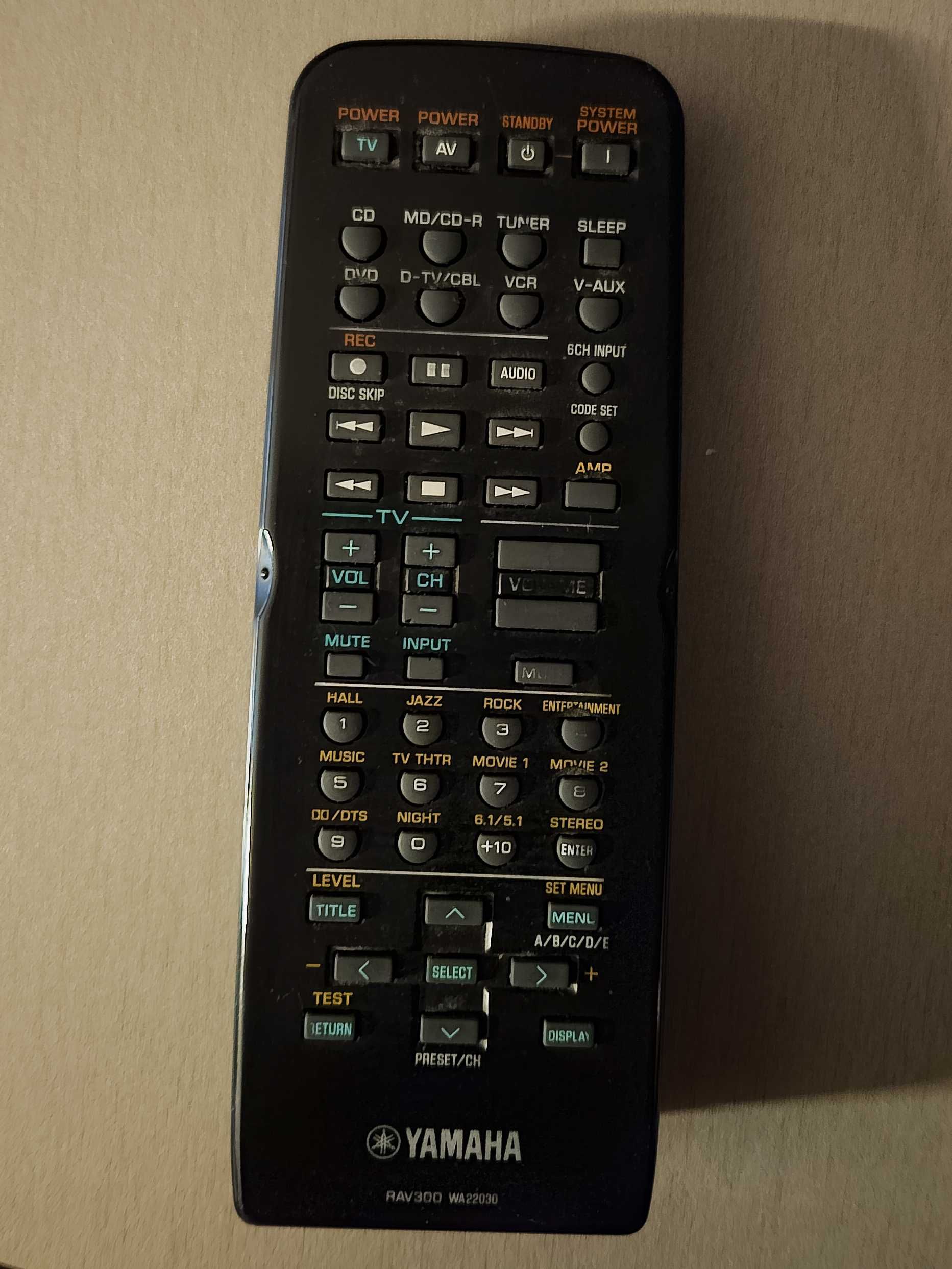YAMAHA RX-V440RDS 5.1 канален AV рисийвър/усилвател