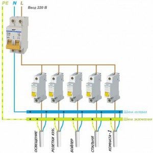 Хива Електрика ишларни киламиз