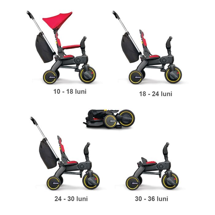 Tricicleta pentru copii Doona Liki Trike S3 Flame Red ultrapliabila
